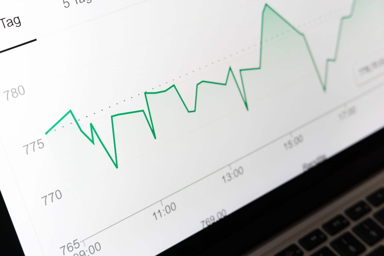 Crafting Content That Drives Authentic Engagement